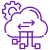 API Security And Tokenization